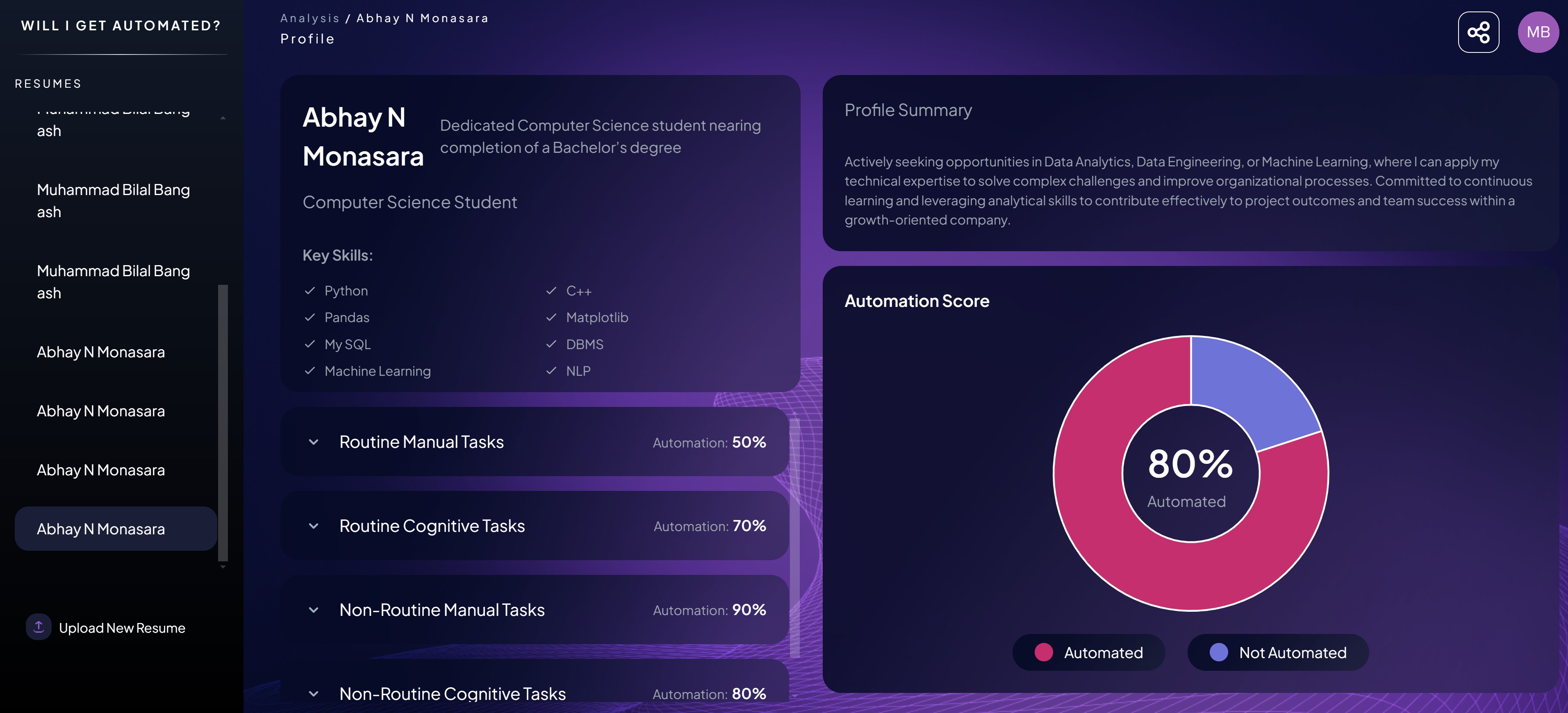 AI Jobs Tool